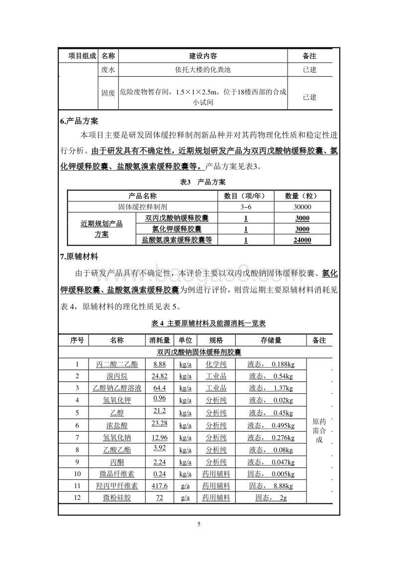 XX厂固体缓控释制剂研发公共服务平台项目环境影响评价报告表.pdf_第5页