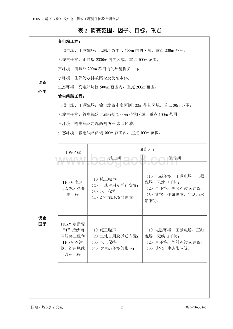 XX送变电工程环境影响评价报告表.pdf_第4页