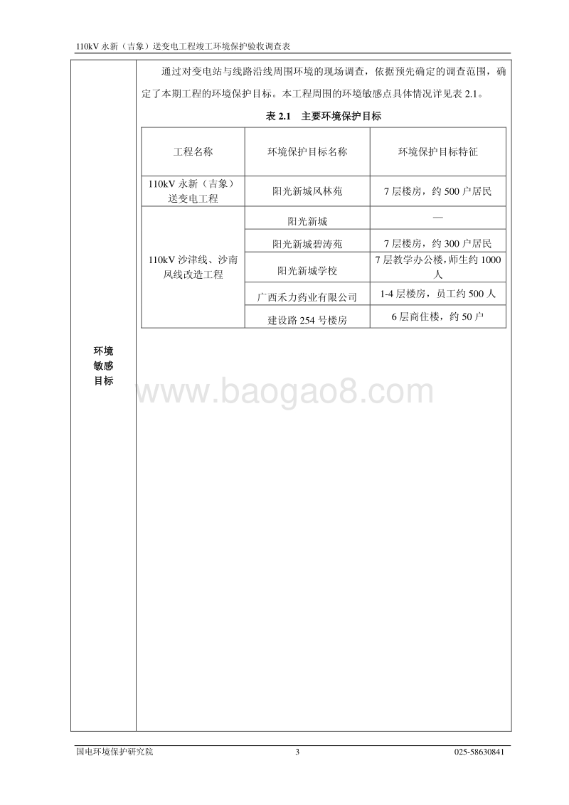 XX送变电工程环境影响评价报告表.pdf_第5页