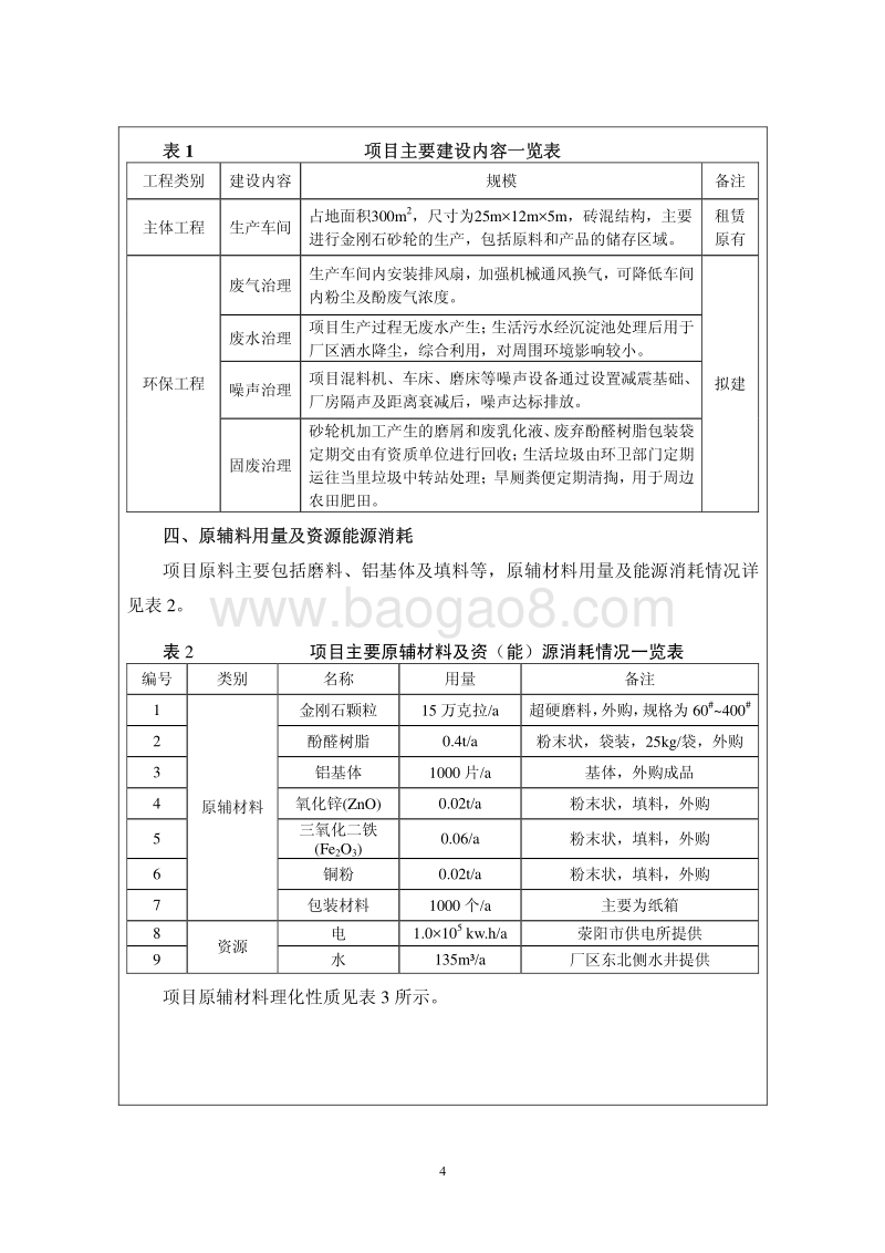 XX超硬材料科技公司环境影响评价报告表.pdf_第5页