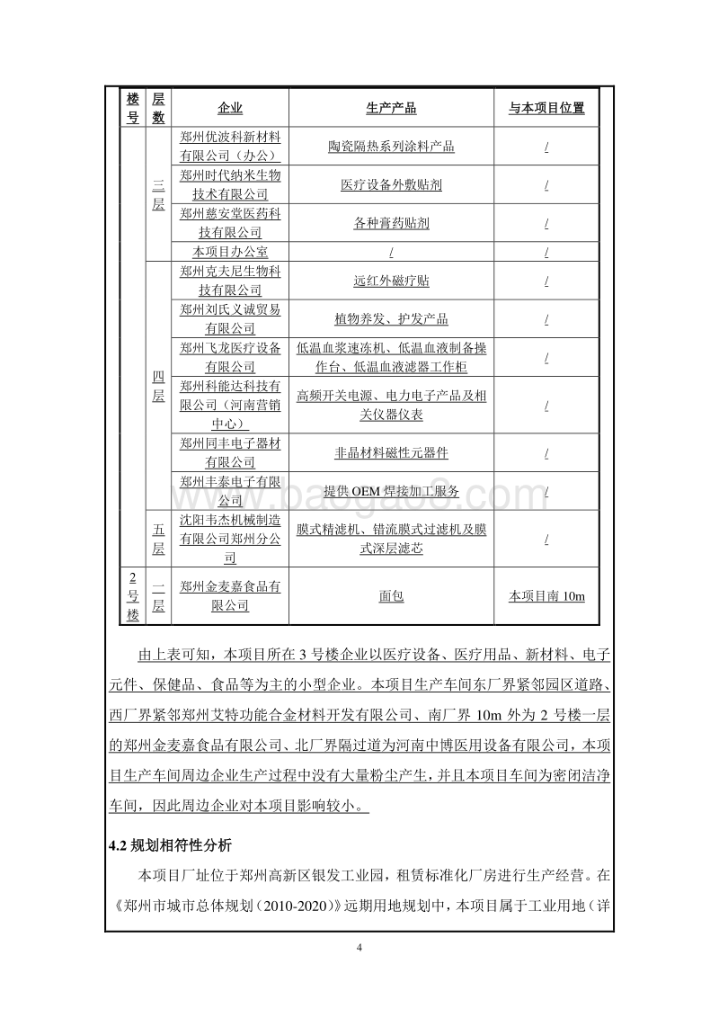 XX厂沙乌胶囊、避风堂牌参杞胶囊建设项目环境影响评价报告表.pdf_第4页