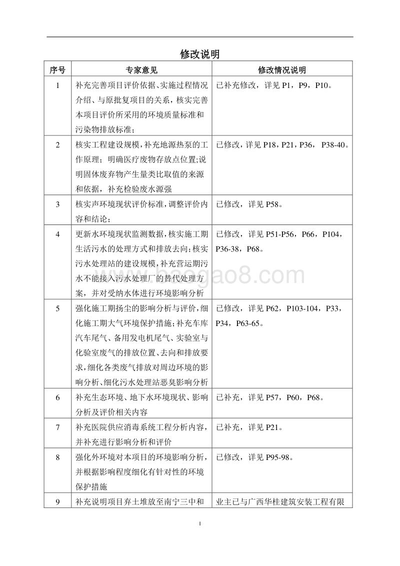 XX医院项目环境影响评价报告书 (2).pdf_第5页