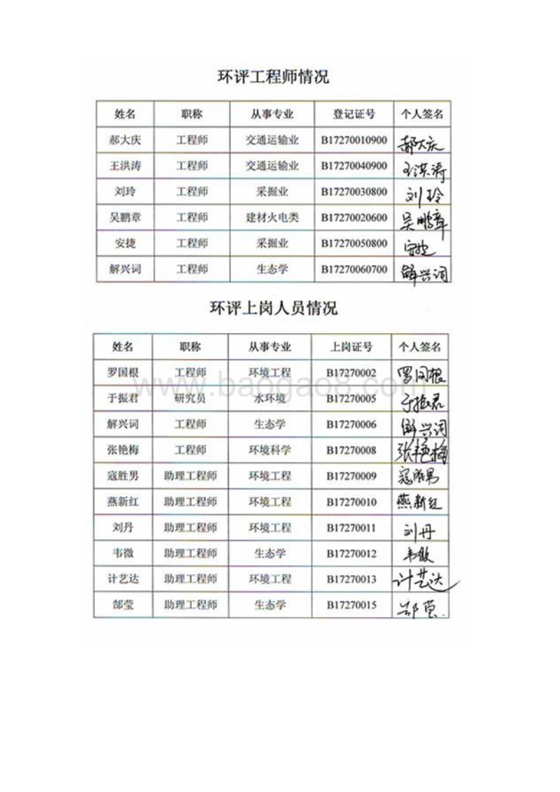 XX汽车销售服公司建设项目环境影响评价报告表.doc_第4页