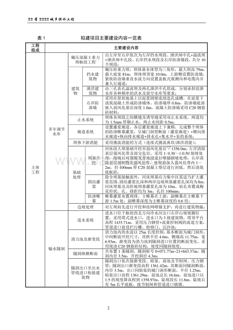 XX城乡供水工程环境影响评价报告表.doc_第4页