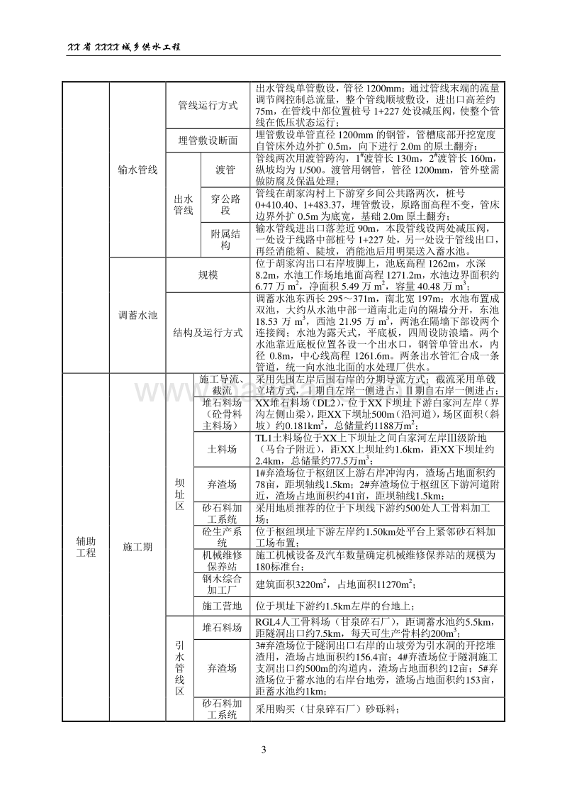XX城乡供水工程环境影响评价报告表.doc_第5页
