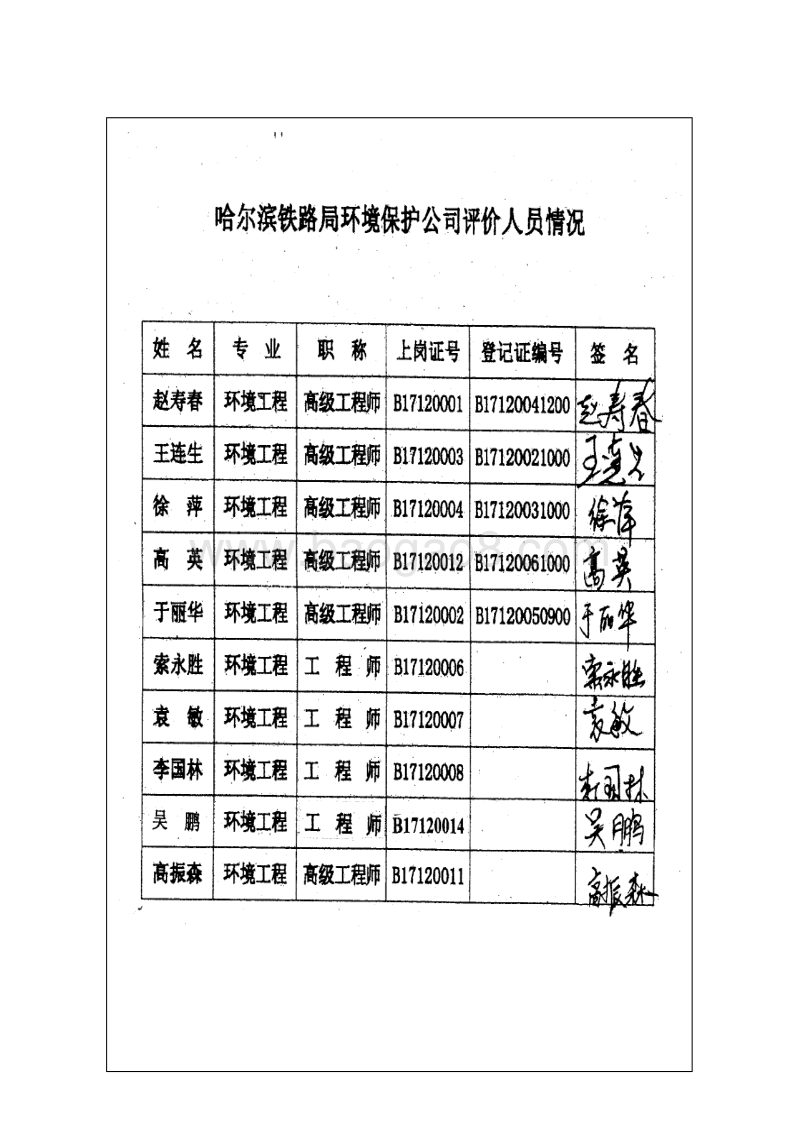XX拜尔美学义齿制作有限公司项目环境影响评价报告表.doc_第4页