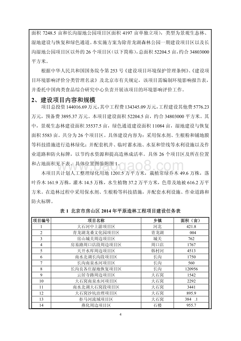XX造林工程环境影响评价报告表.pdf_第5页