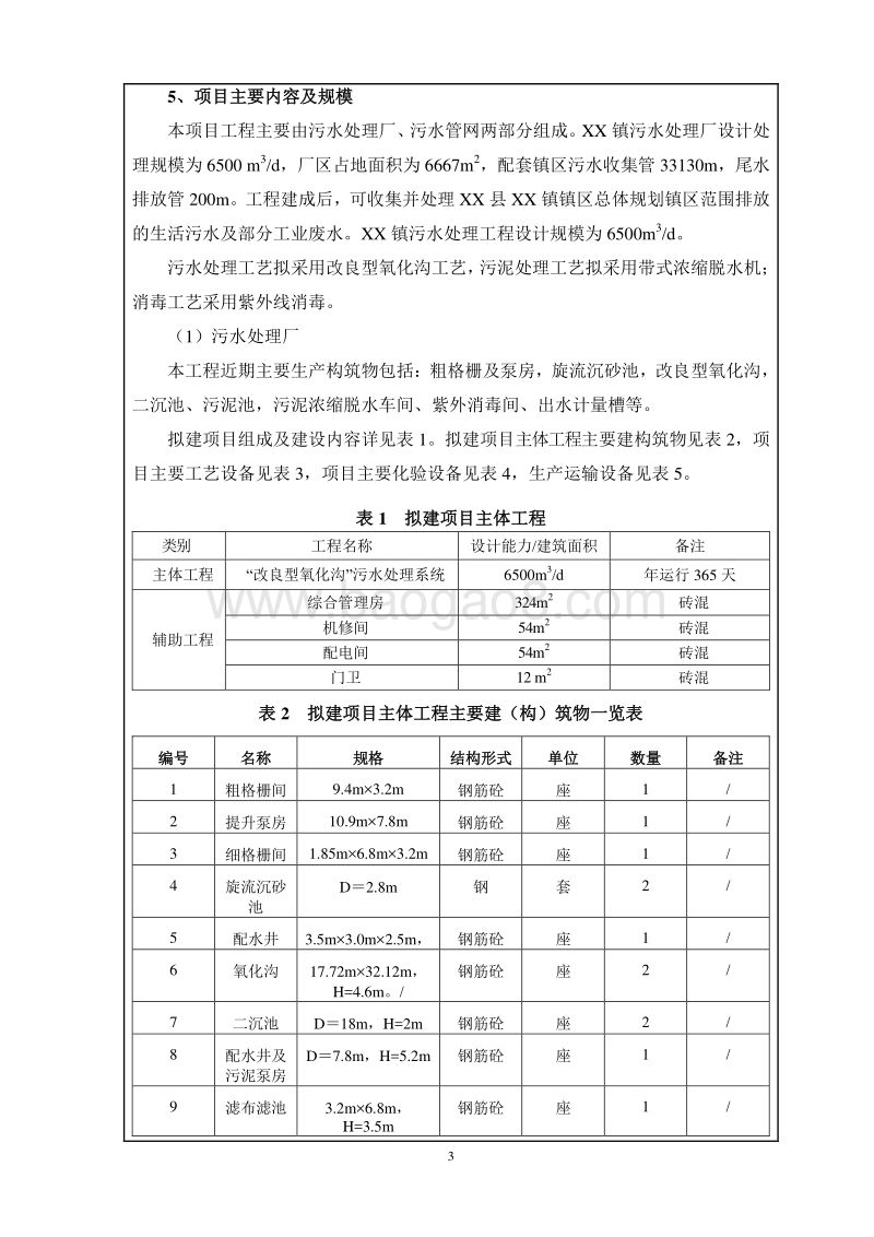 XX污水处理系统工程项目环境影响报告表.doc_第4页