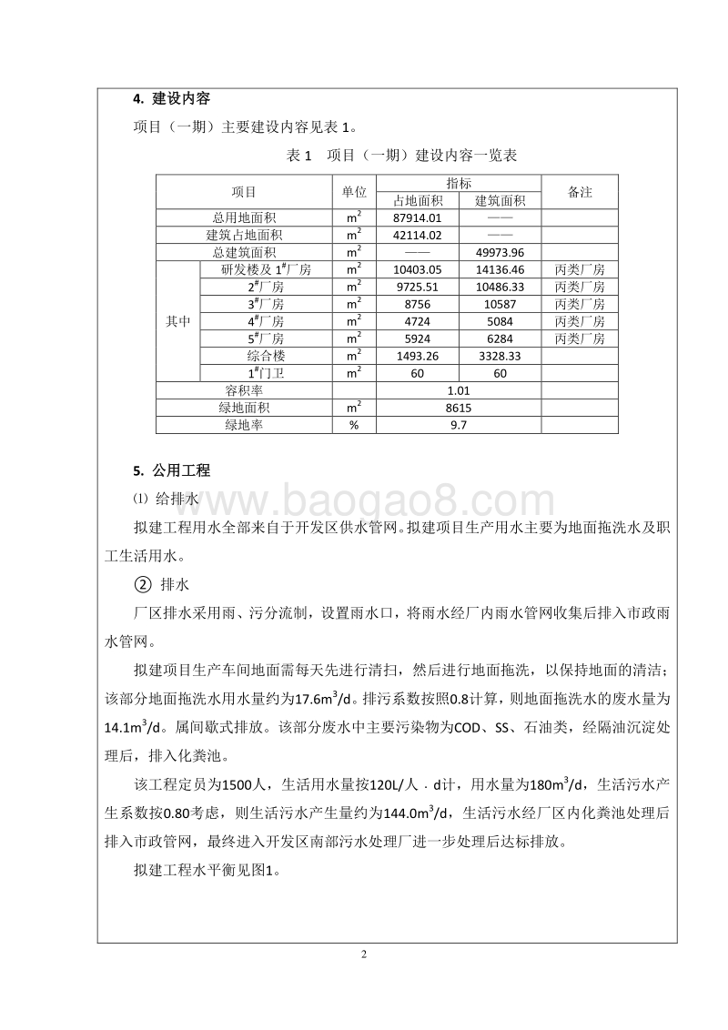XX公司LED照明产业化项目环境影响报告表.doc_第5页
