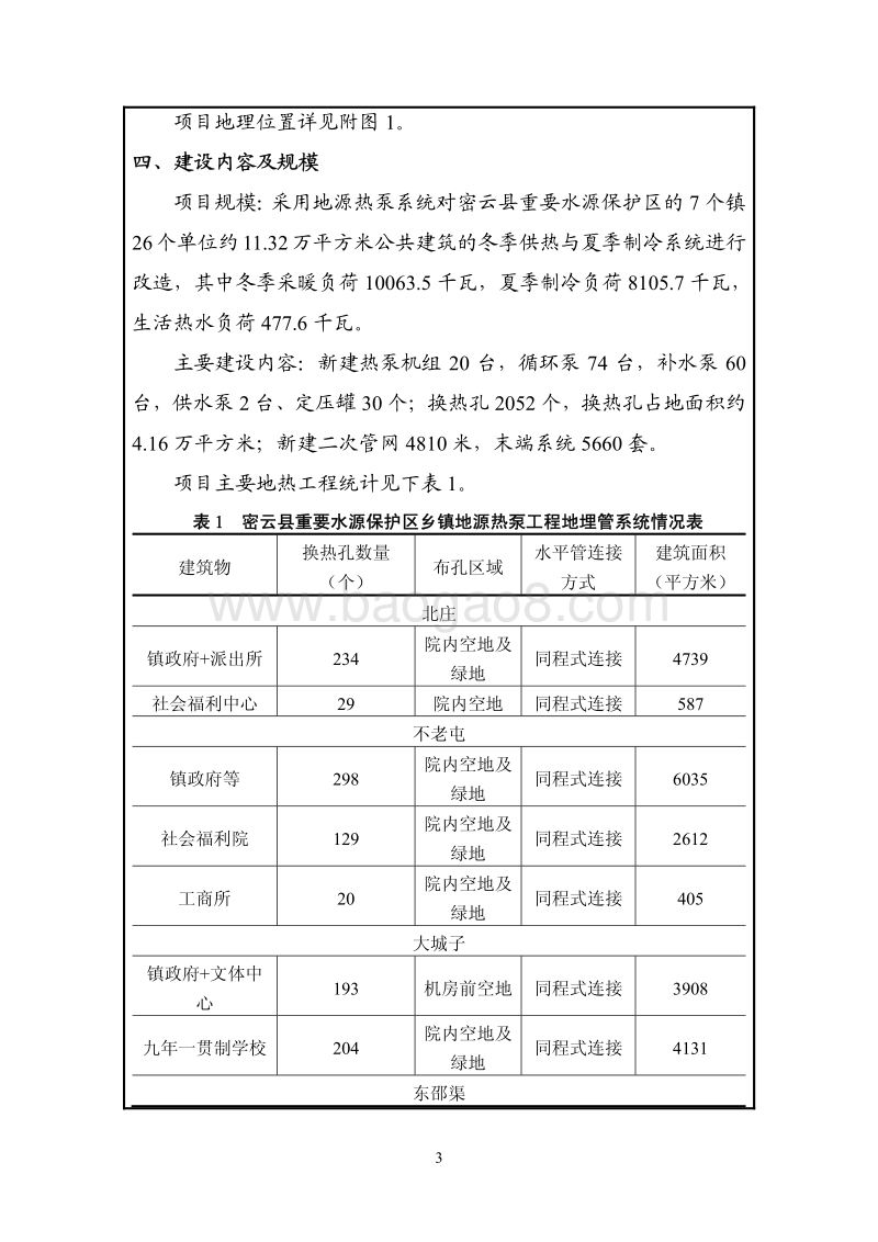 XX镇地源热泵工程项目环境影响评价报告表.pdf_第4页