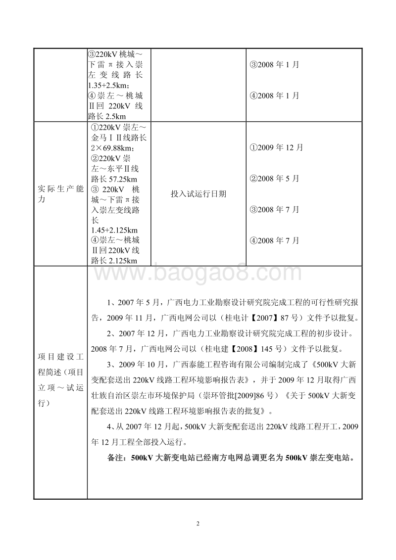 XX电站线路工程环境影响评价报告表.pdf_第4页
