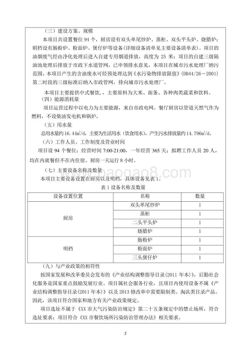 XX快餐店新建项目环境影响评价报告表.doc_第5页