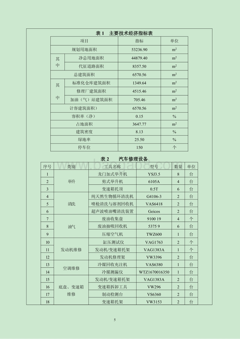 XX公交基地建设项目环境影响评价报告书.pdf_第5页