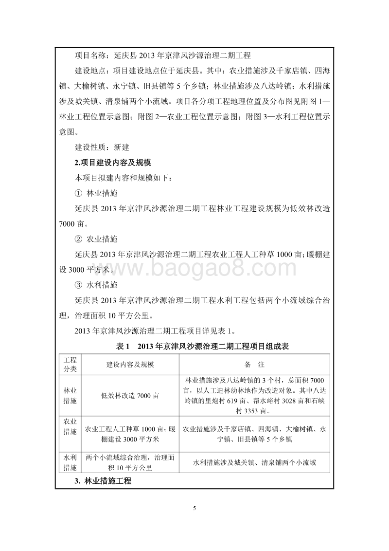 XX风沙源治理工程环境影响评价报告表.pdf_第5页