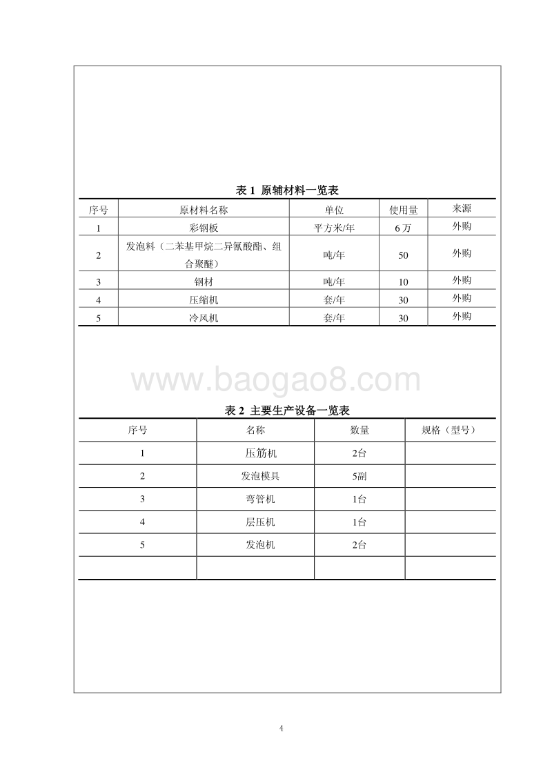 XX冷库设备厂环境影响评估报告表.pdf_第4页