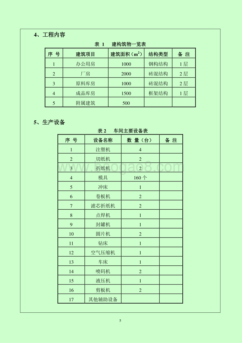 XX公司滤清器项目环境影响评估报告表.doc_第5页