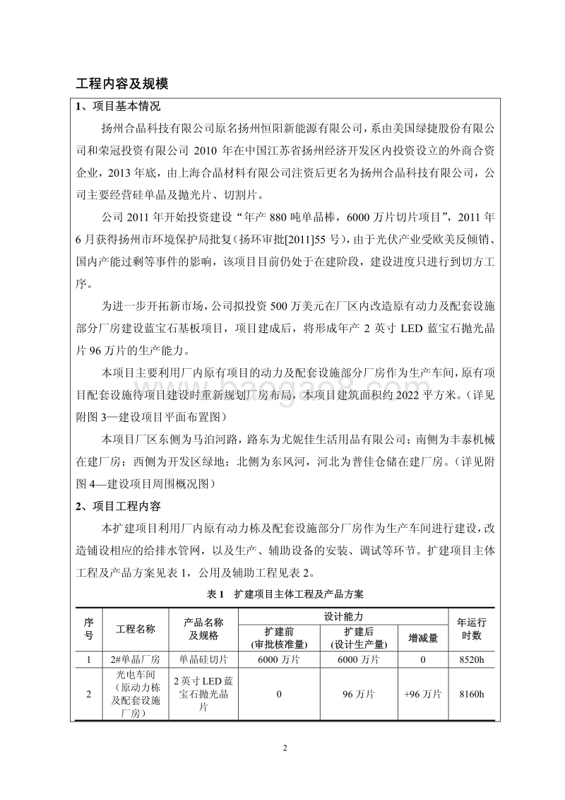 XX蓝宝石基板项目环境影响评价报告表.pdf_第4页