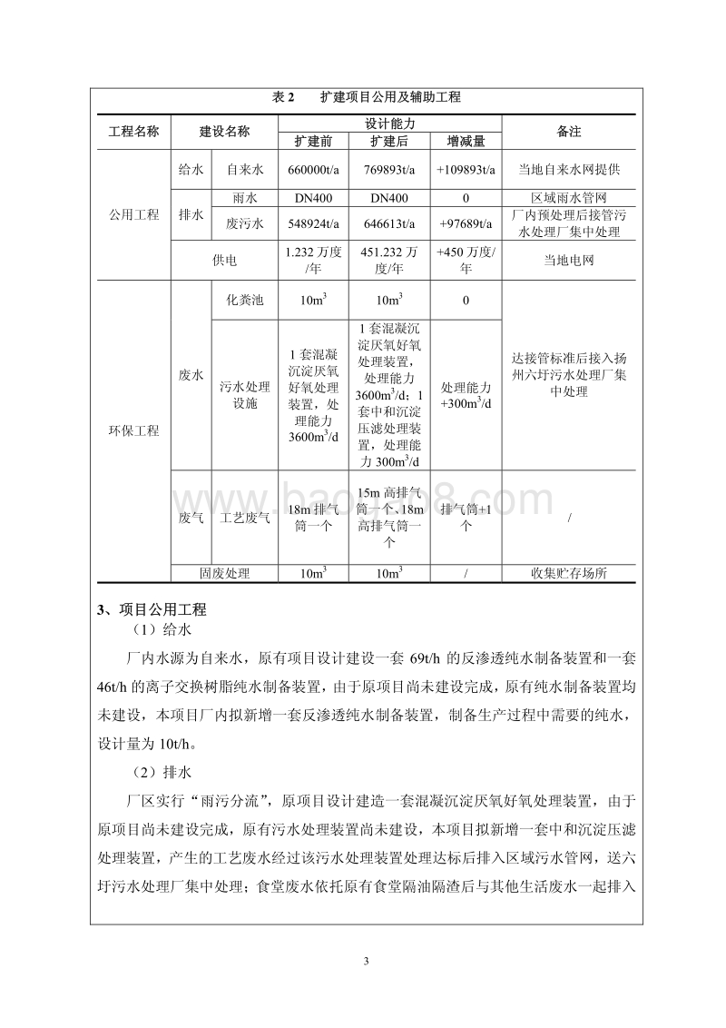 XX蓝宝石基板项目环境影响评价报告表.pdf_第5页