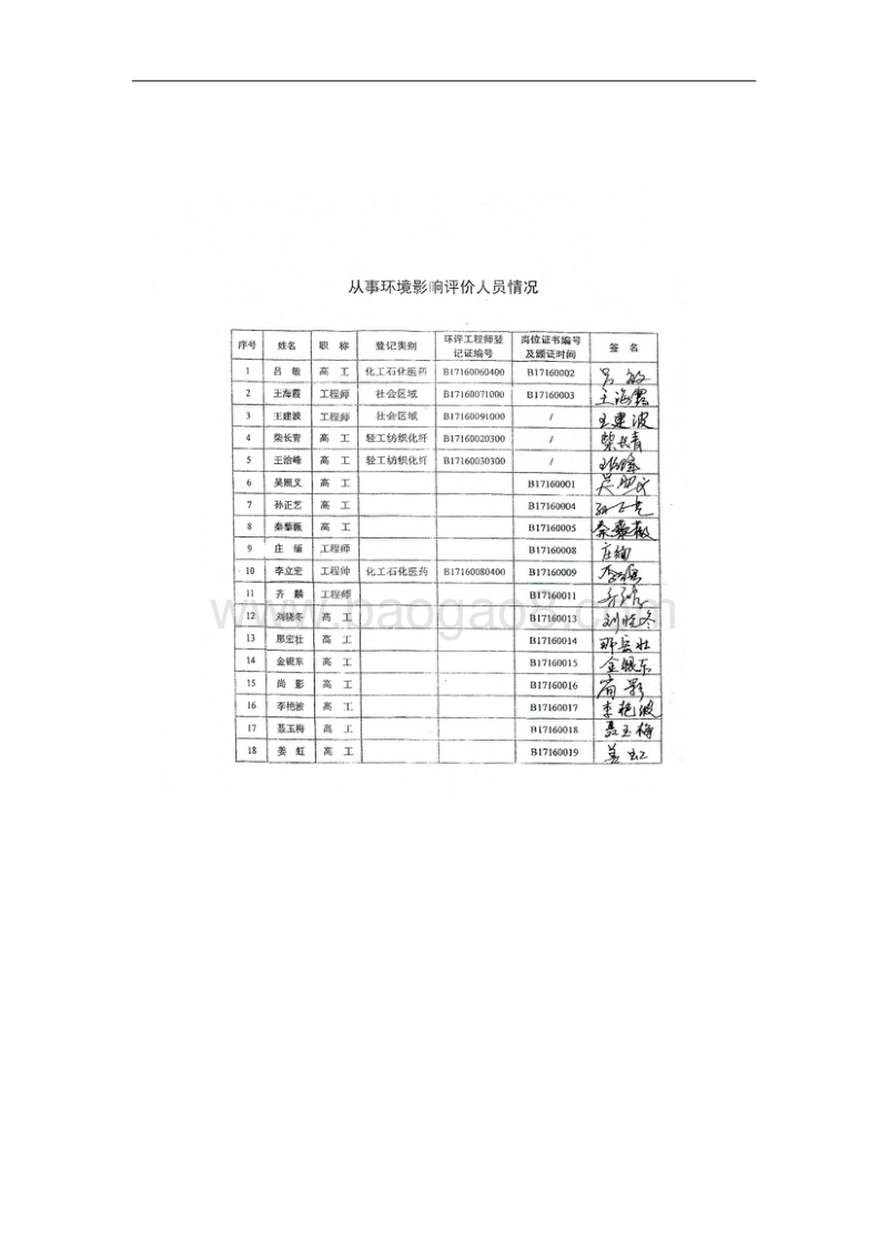 XX新型管材公司项目环境影响评价报告表.doc_第4页