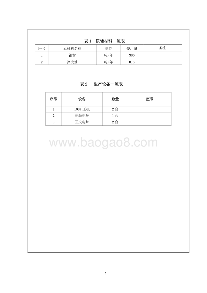XX钣金厂金属热处理加工项目环境影响评估报告表.pdf_第5页