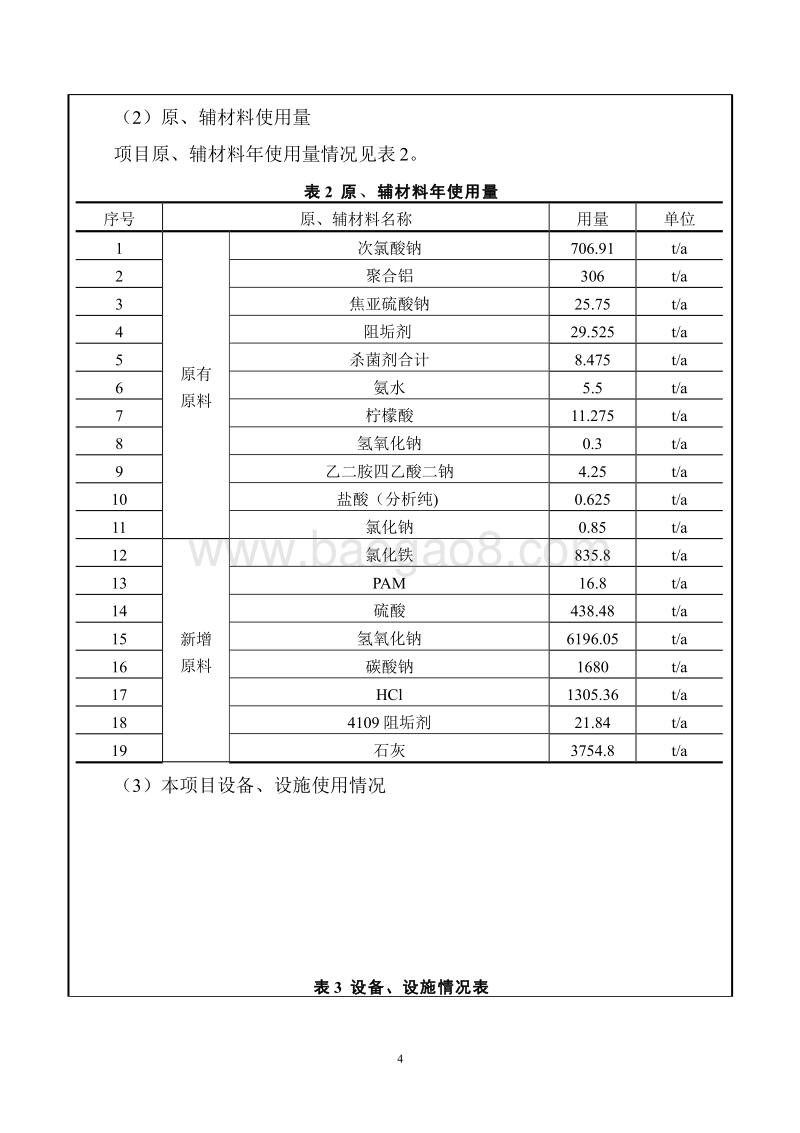 XX公司用水升级改造项目环境影响评价报告表.pdf_第5页