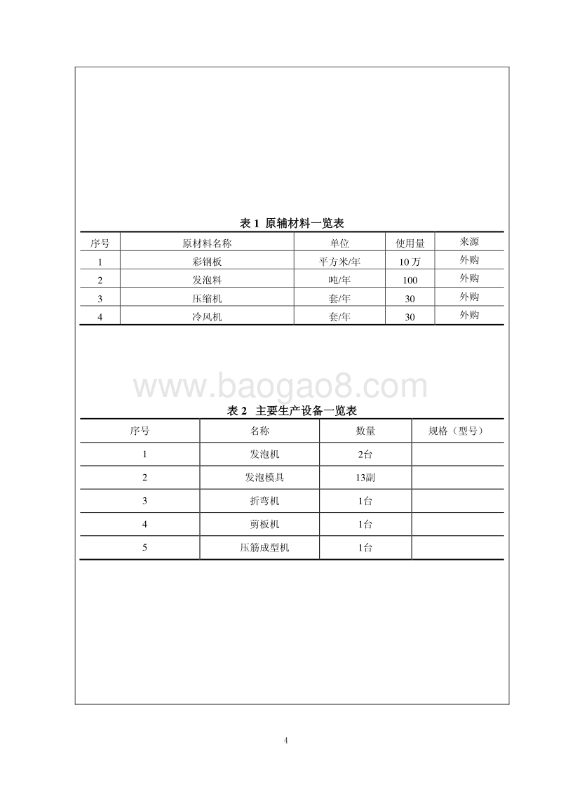 XX制冷电机公司环境影响评估报告表.pdf_第4页