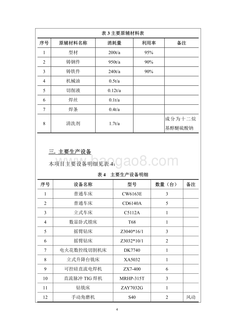XX公司汽车涂装线用泵项目环境影响报告表.pdf_第4页