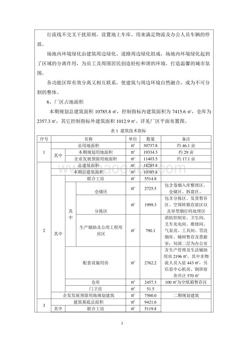 XX公司卷烟物流配送中心易地建设项目环境影响报告表.doc_第4页