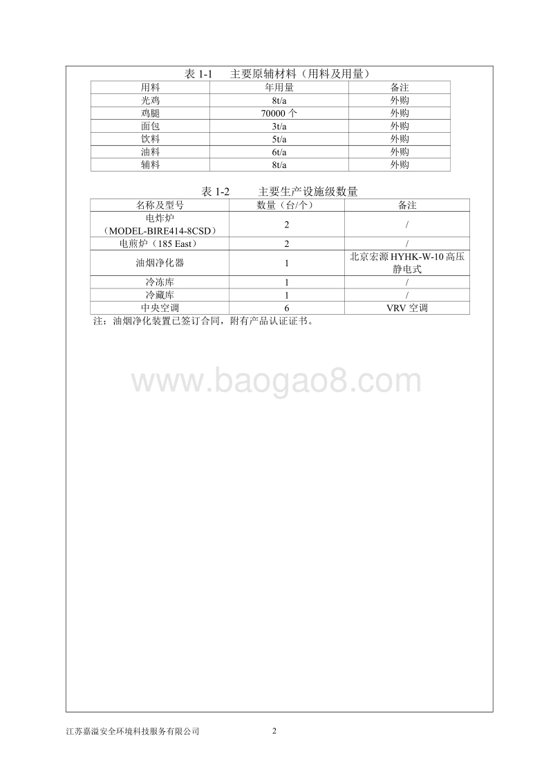 XX动物园餐厅项目环境影响评价报告表.pdf_第2页