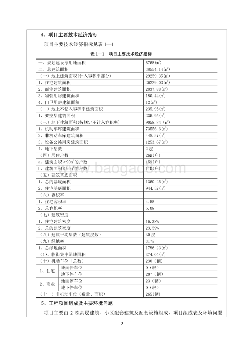 XX房地产开发项目环境影响报告表.pdf_第3页