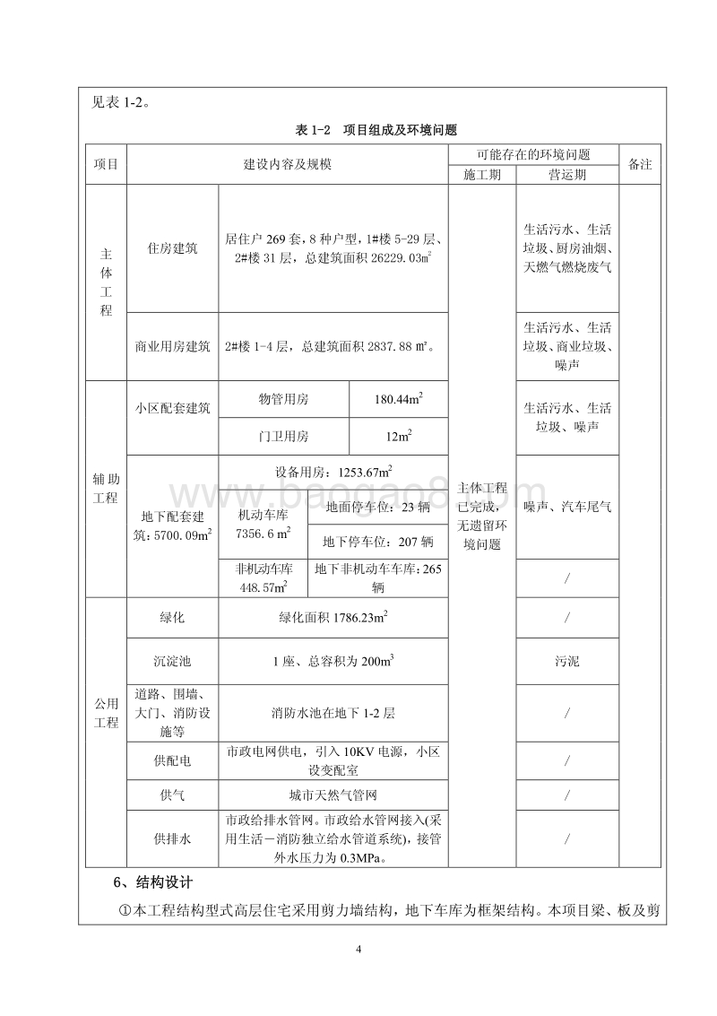 XX房地产开发项目环境影响报告表.pdf_第4页