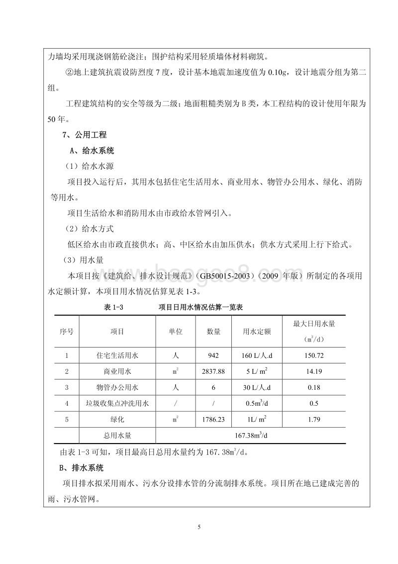 XX房地产开发项目环境影响报告表.pdf_第5页