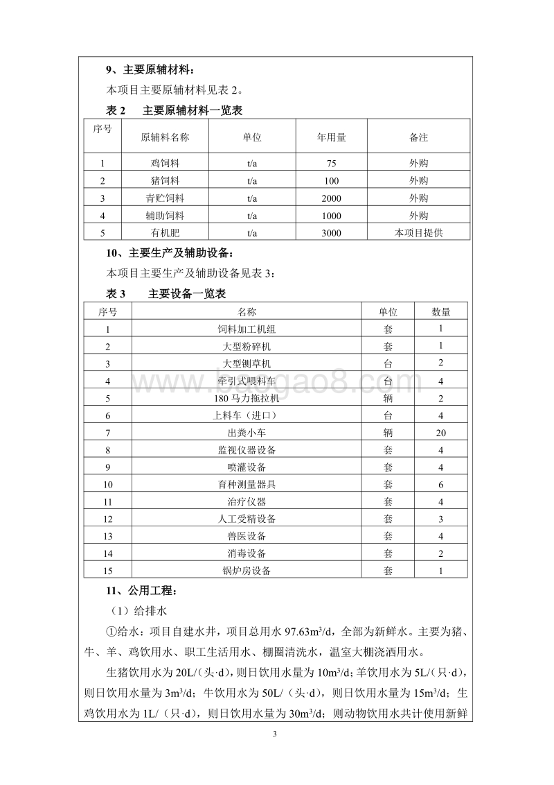 XX公司种植、养殖基地建设项目环境影响报告表.pdf_第5页