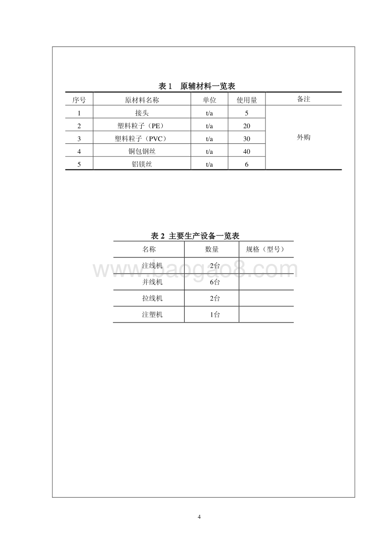 XX音视频连接线项目环境影响评价报告表.pdf_第4页