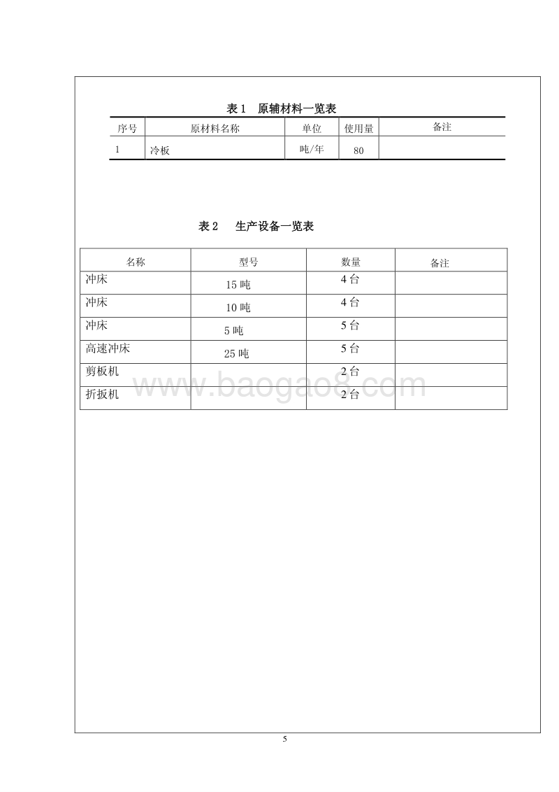 XX公司机械零部件加工项目环境影响评估报告表.pdf_第5页