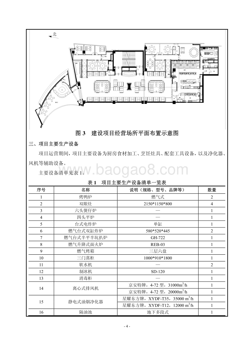 XX餐饮公司环境影响评价报告表 (2).pdf_第4页