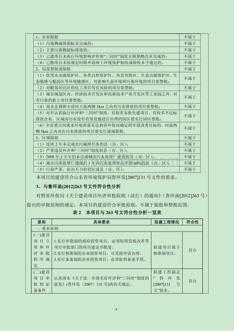 XX检测公共服务平台项目环境影响评估报告表.pdf_第5页