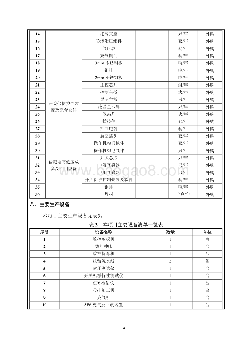 XX电力工程公司增项项目环境影响评价报告表.pdf_第4页