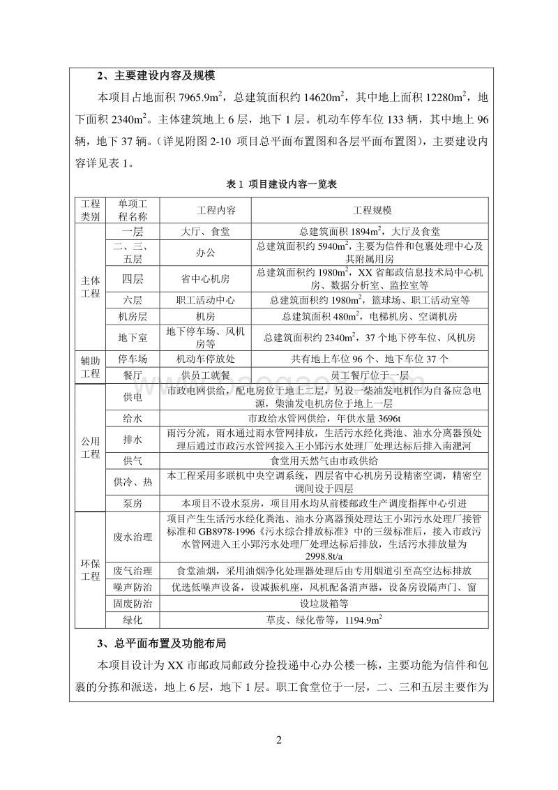 XX邮政生产场地建设项目环境影响报告表.doc_第2页