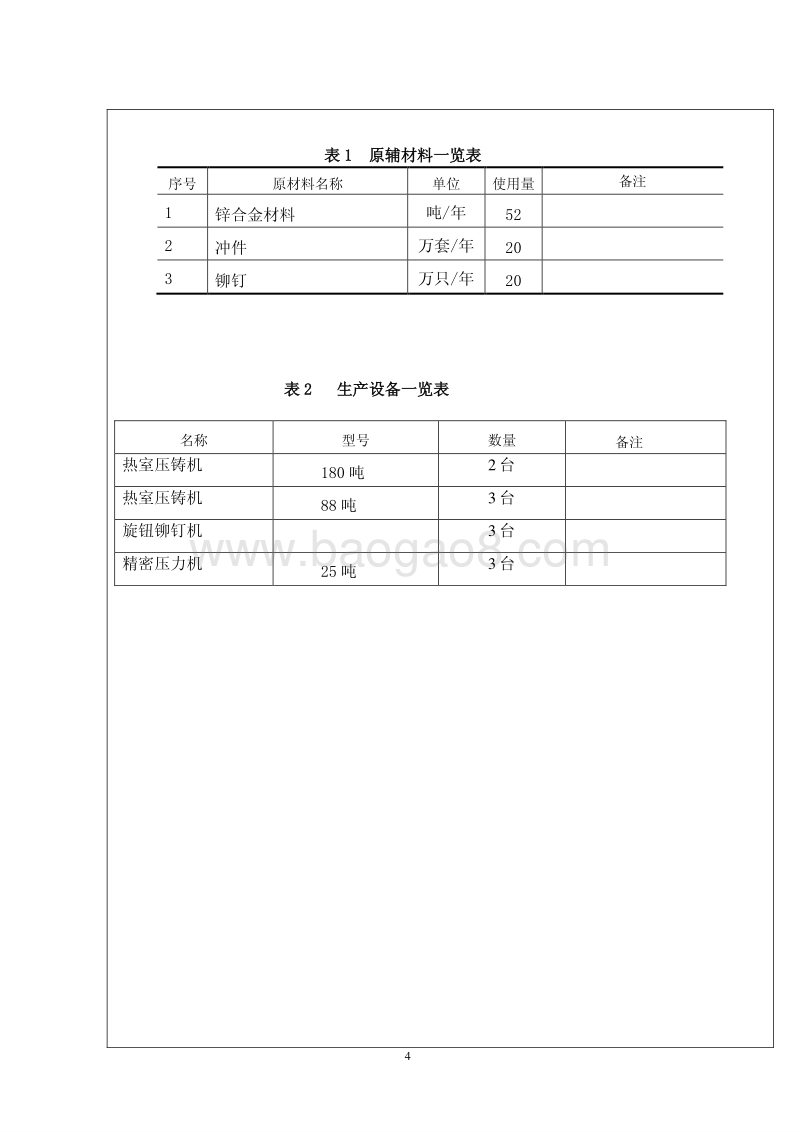 XX冷库配件厂环境影响评估报告表.pdf_第4页