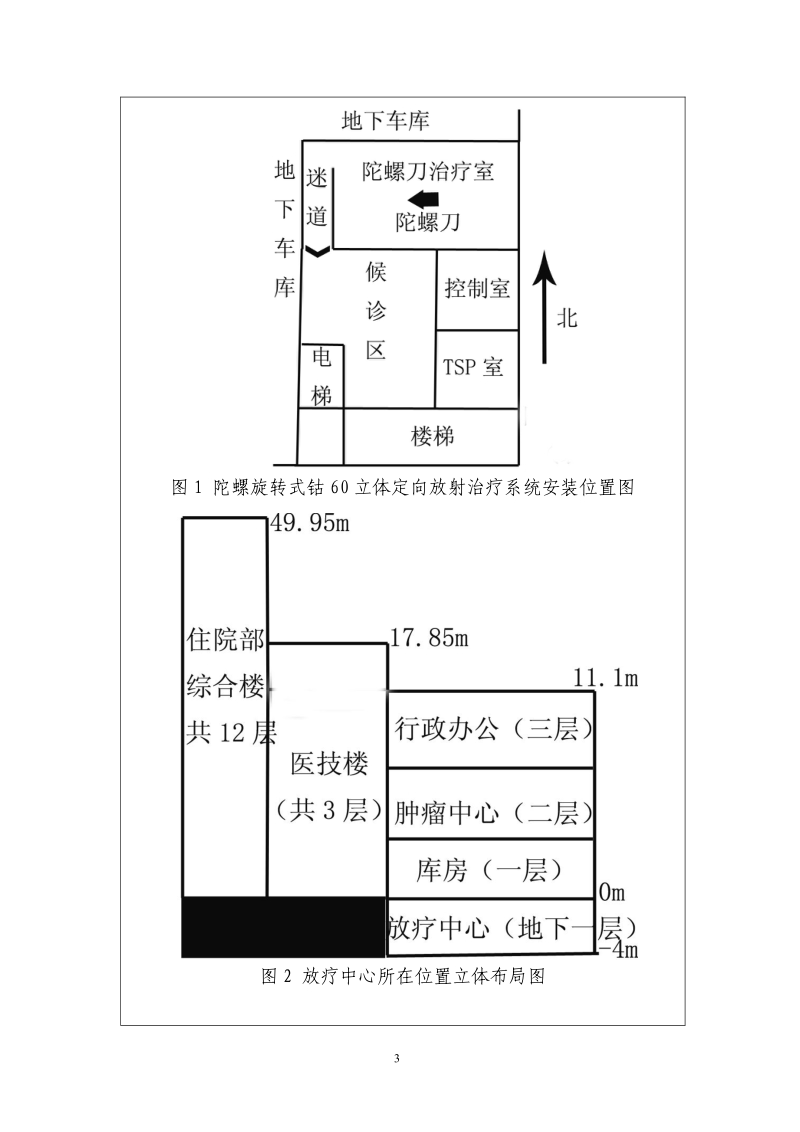 XX医院陀螺旋转式钴60立体定向放射治疗系统环境影响评价报告表.pdf_第5页