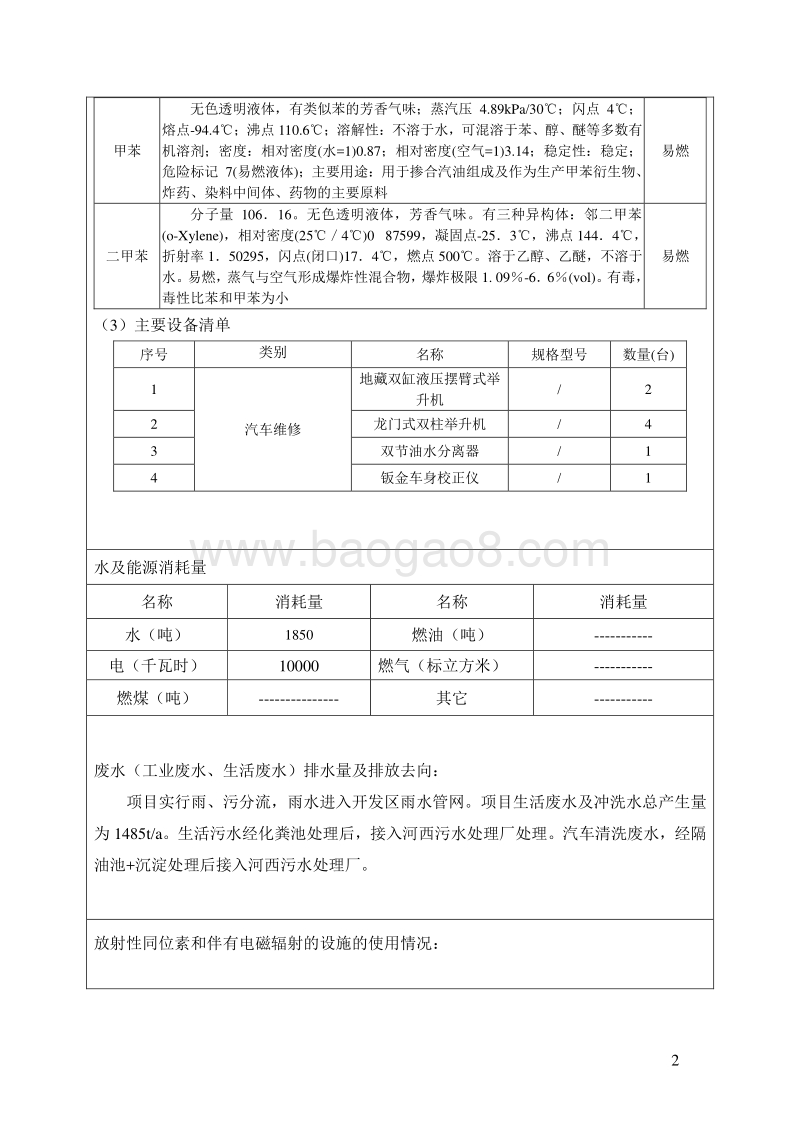 XX汽车4S店项目环境影响评价报告表.pdf_第2页