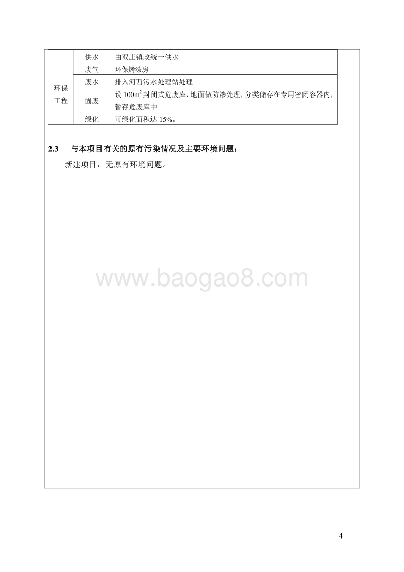 XX汽车4S店项目环境影响评价报告表.pdf_第4页