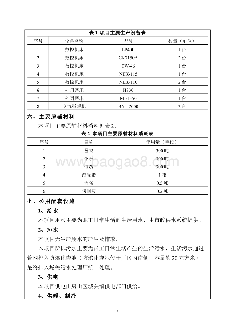 XX煤机矿业公司项目环境影响评价报告表.pdf_第4页