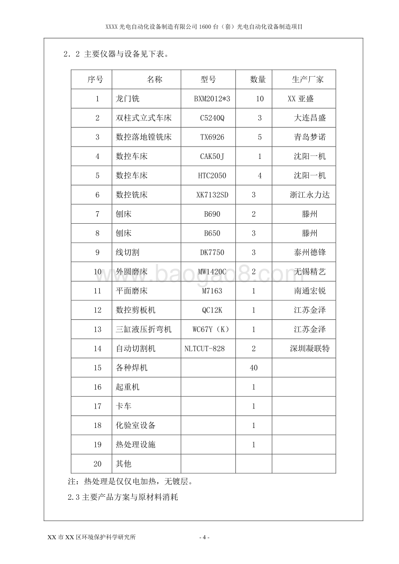 XX光电自动化设备制造有限公司环境影响评估报告表.doc_第4页
