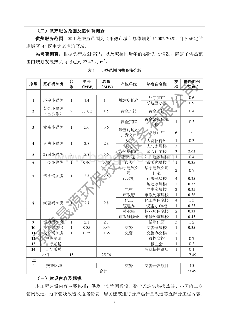 XX区燃煤小锅炉替代项目环境影响评估报告表.pdf_第5页