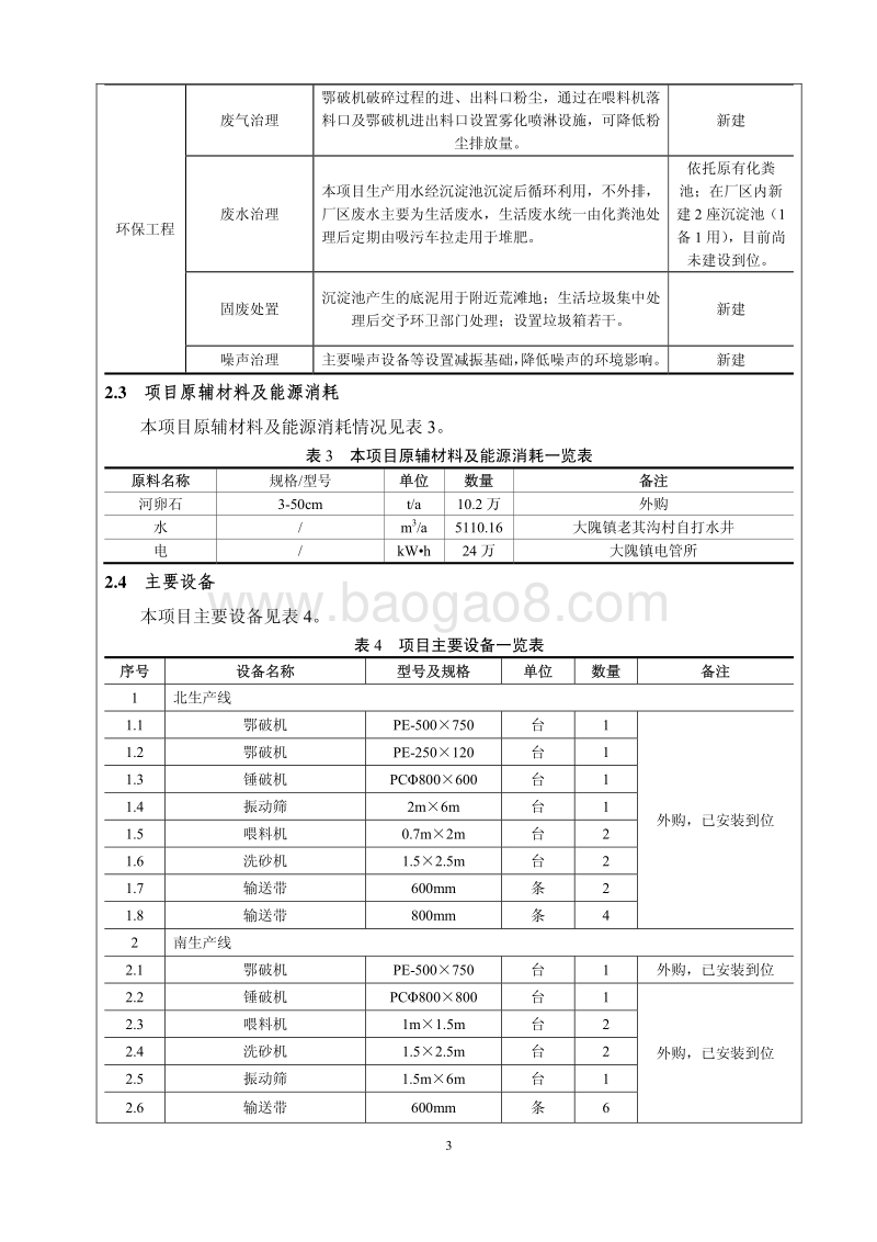 XX厂装饰材料建设项目环境影响评价报告表.pdf_第5页