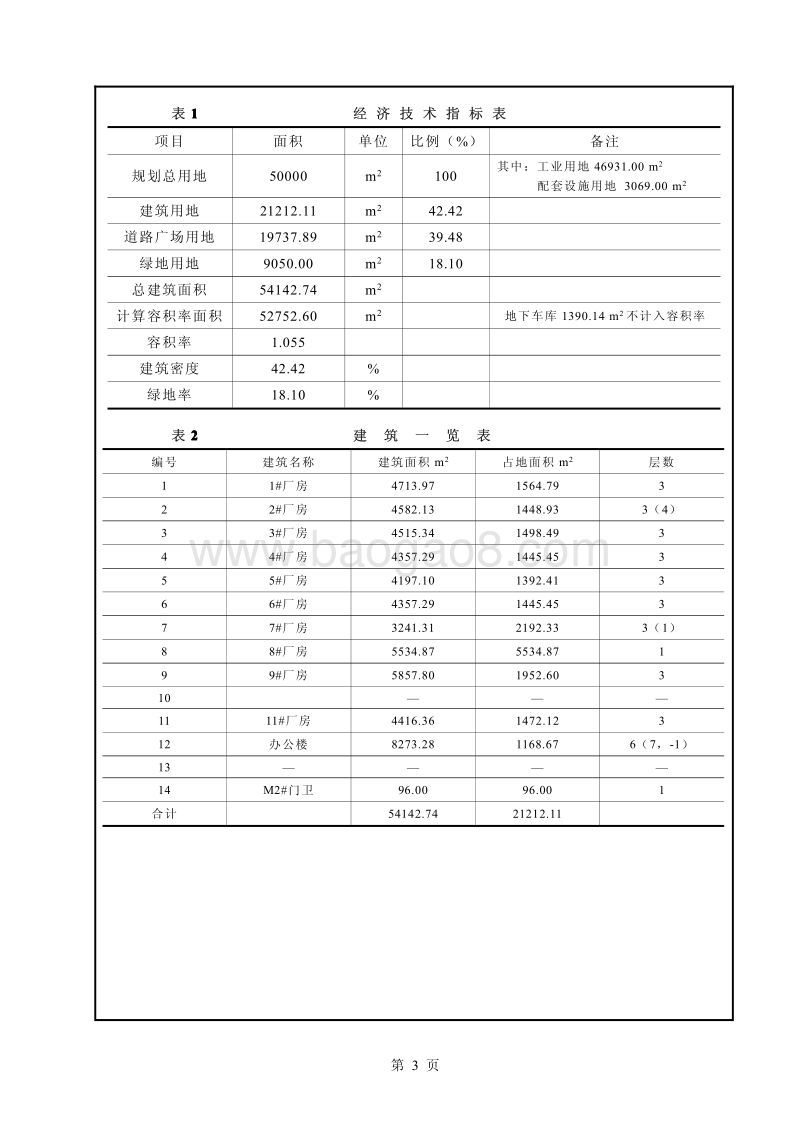XX电器公司新建产业园项目环境影响评价报告表.pdf_第3页