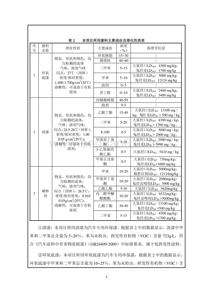 XX公司维修中心项目环境影响评价报告表.pdf_第4页
