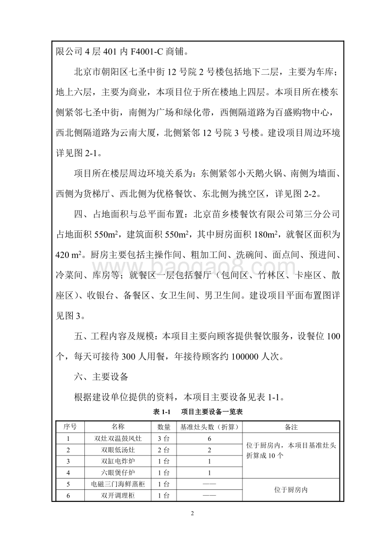 XX餐饮公司环境影响评价报告表.pdf_第5页
